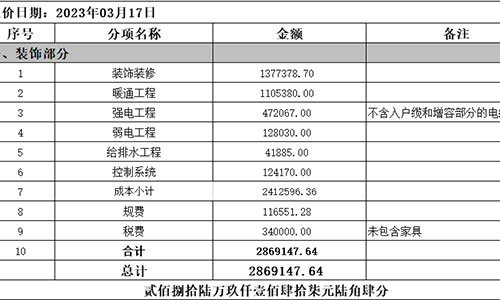 1681720571460650.jpg 實(shí)驗(yàn)室工程報(bào)價(jià)表.jpg
