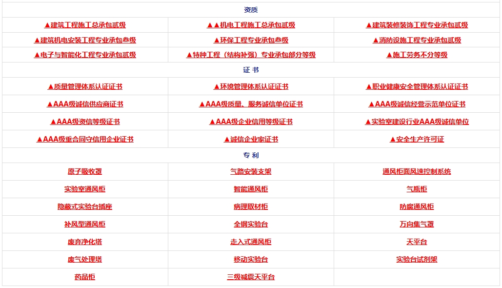 實驗室建設資質及專利